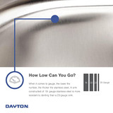 Elkay Dayton Stainless Steel 14-3/8" x 14-3/8" x 6" Single Bowl Undermount Sink