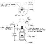 Elkay Faucet Ceramic Cartridge Short Stem Square Mounting Hot