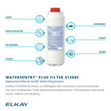 Elkay WaterSentry Replacement Filters (Bottle Fillers & Liv Pro) 3-pack