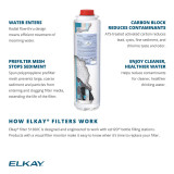Elkay WaterSentry Replacement Filters (Bottle Fillers & Liv Pro) 3-pack