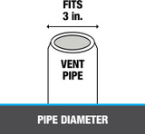 Oatey 11910 Plastic 3" Pipe Diameter Thermo Plastic No-Calk Roof Flashing 11" x 15" Base