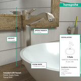 Hansgrohe 31303821 Metropol Classic Single-Hole Faucet 260 with Pop-Up Drain, 1.2 GPM in Brushed Nickel