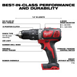 Milwaukee 2695-24 M18 18V Cordless Power Tool Combo Kit with Hammer Drill, Impact Driver, Reciprocating Saw, and Work Light (2 Batteries, Charger, and Tool Case Included)