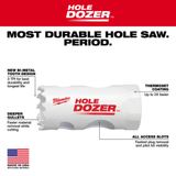 Milwaukee 49-56-9605 3/4" Bi Metal Hole Dozer Hole Saw
