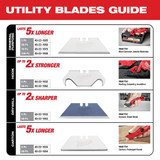 Milwaukee 48-22-1905 5-Piece General Purpose Utility Blades