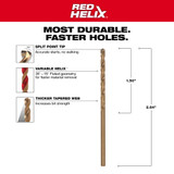 Milwaukee 48-89-2303 RED HELIX Cobalt 3/32" Drill Bit