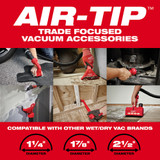 Milwaukee 49-90-1992 Hose to Drain Adaptor Kit