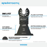 Milwaukee IBOA250-1 Imperial Blades IBOA250-1 One Fit 2-1/2" Speartooth Fast Cut Wood Blade, 1PC