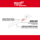 Milwaukee 48-00-5162 3-5/8 in. 14 TPI SUPER SAWZALL Blade 5PK