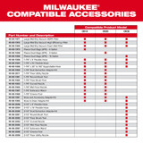 Milwaukee 49-90-1991 Hose and Accessory Adaptor Kit