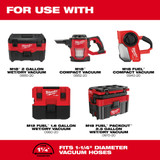 Milwaukee 49-90-2018 Vacuum Power Tool Adapter