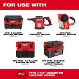 Milwaukee 49-90-2017 1-1/4 In. Round Brush Tool