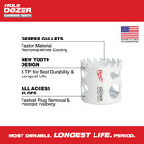 Milwaukee 49-56-0711 1-5/16" HOLE DOZER with Carbide Teeth Hole Saw