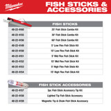 Milwaukee 48-22-4158 Fish Stick Lighted Tip Accessory