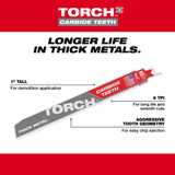 Milwaukee 48-00-5203 12" 8TPI The TORCH with Carbide Teeth SAWZALL Blade 1PK