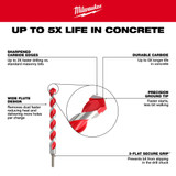 Milwaukee 48-20-9042 5/8 in. x 16 in. x 18 in. Carbide Hammer Drill Bit