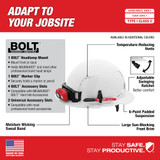 Milwaukee 48-73-1225 Blue Full Brim Vented Hard Hat w/6pt Ratcheting Suspension - Type 1, Class C