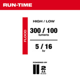 Milwaukee 2108 Rover Magnetic LED Flood Light