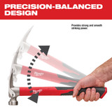 Milwaukee 48-22-9316 19 oz Smooth Face Poly/Fiberglass Handle Hammer