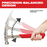 Milwaukee 48-22-9020 20oz Smooth Face Rip Claw Hammer