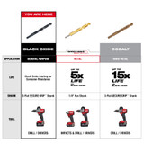 Milwaukee 48-89-2753 31/32 in. S&D Black Oxide Drill Bit