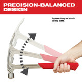 Milwaukee 48-22-9029 28oz Milled Face Framing Hammer