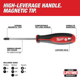 Milwaukee 48-22-2710 10pc Screwdriver Kit
