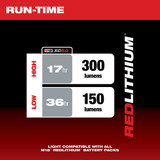 Milwaukee 2352-20 M18 LED Stick Light