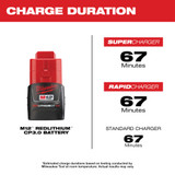 Milwaukee 48-11-2430 M12 REDLITHIUM 3.0Ah Compact Battery Pack