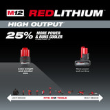 Milwaukee 48-11-2425 M12 REDLITHIUM HIGH OUTPUT CP2.5 Battery Pack