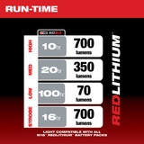 Milwaukee 2363-20 M18 LED Lantern/Flood Light