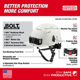 Milwaukee 48-73-1336 Gray Front Brim Vented Helmet with BOLT - Type 2, Class C