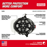 Milwaukee 48-73-1336 Gray Front Brim Vented Helmet with BOLT - Type 2, Class C