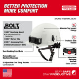 Milwaukee 48-73-1337 Gray Front Brim Helmet with BOLT - Type 2, Class E