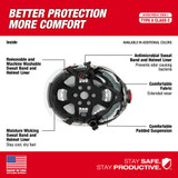 Milwaukee 48-73-1334 Gray Vented Helmet with BOLT - Type 2, Class C