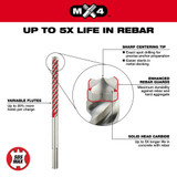 Milwaukee 48-20-3922 SDS-Max 4-Cutter MX4 Bit 5/8 in x 31 in x 36 in