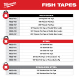 Milwaukee 48-22-4192 50 Ft. Polyester Fish Tape w/ Flexible Metal Leader