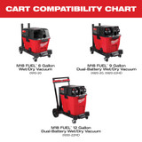 Milwaukee 0923-20 Wet/Dry Vacuum Cart