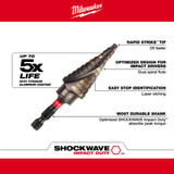 Milwaukee 48-89-9254 Shockwave Impact Duty Step Bit 3pc Set (#1, #2, #4)