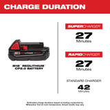 Milwaukee 48-11-1820 M18 REDLITHIUM 2.0Ah Compact Battery Pack