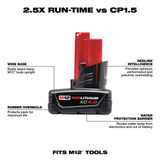 Milwaukee 48-59-2440 M12 XC 4.0 Starter Kit