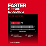 Milwaukee 2531-20 M12 FUEL Orbital Detail Sander