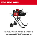 Milwaukee 49-16-5104 Milwaukee Threading Jaw Inserts