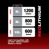 Milwaukee 2126-20 M12 Underbody Light