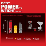 Milwaukee 2962-20 M18 FUEL 1/2 Mid-Torque Impact Wrench w/ Friction Ring