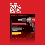 Milwaukee 2758-20 M18 FUEL 3/8 in. Compact Impact Wrench w/ Friction Ring with ONE-KEY