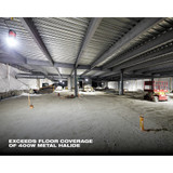 Milwaukee 2156-AC RADIUS LED 130w Temporary Site Light
