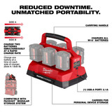 Milwaukee PACKOUT M18 Six Bay Rapid Charger - 48-59-1809