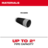 Milwaukee 49-16-5102 Milwaukee Threading Jaw Inserts for Coated Pipe