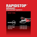 Milwaukee 2886-20 M18 FUEL 5" Flathead Braking Grinder, Paddle Switch No-Lock